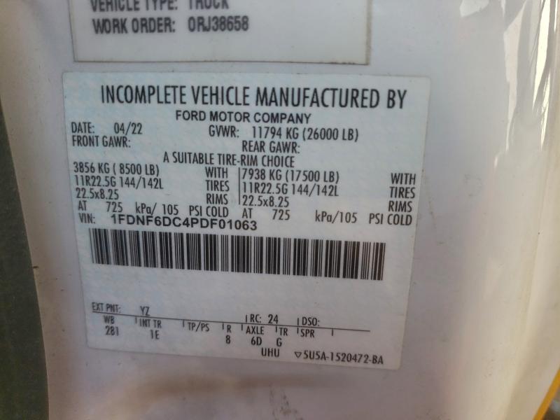 Фото 10 - FORD ALL Models