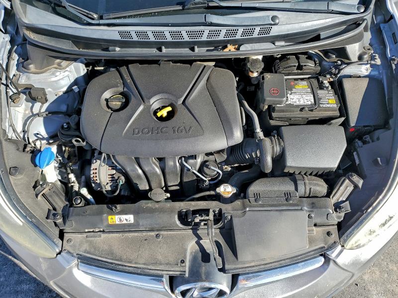 Фото 11 - HYUNDAI ELANTRA