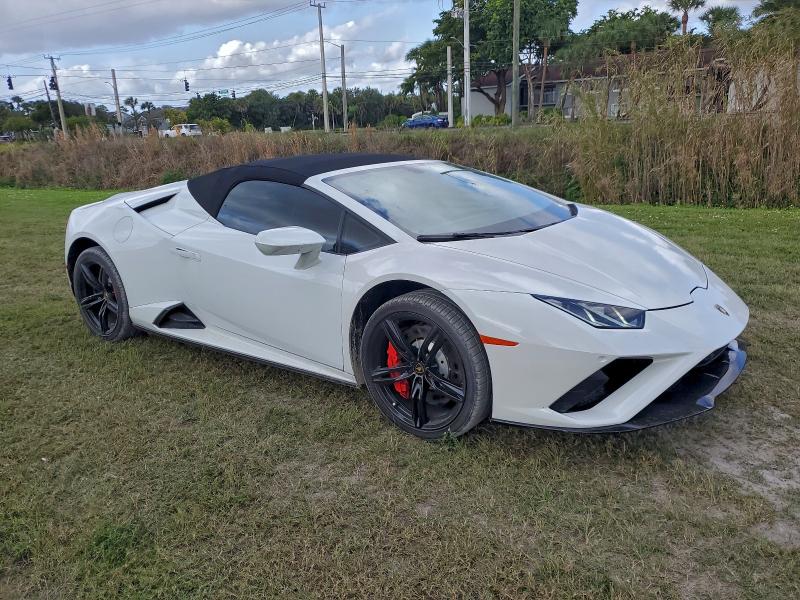 2021 LAMBORGHINI ALL MODELS
