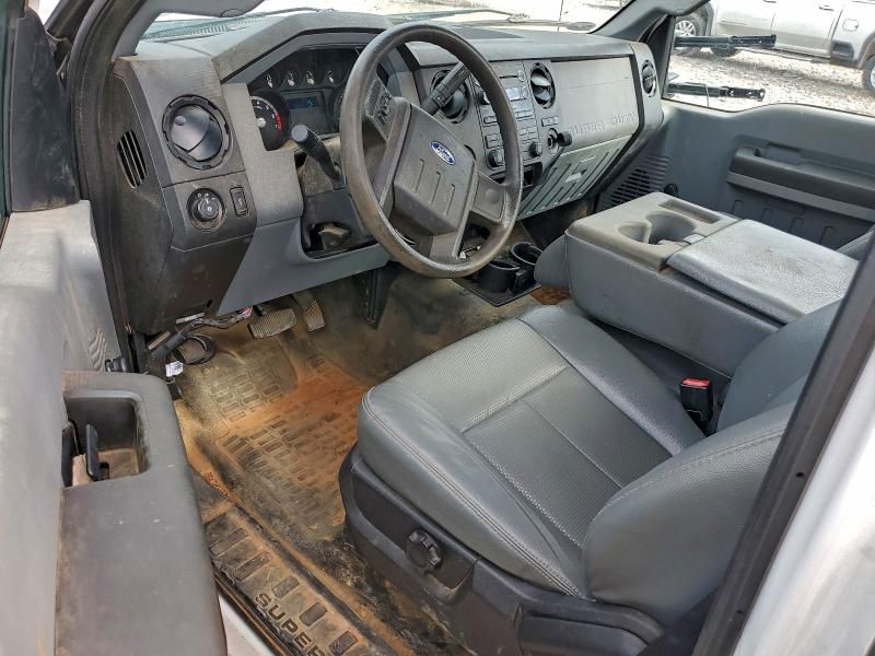 Фото 8 - FORD All Models