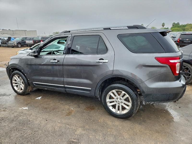 Фото 2 - FORD EXPLORER