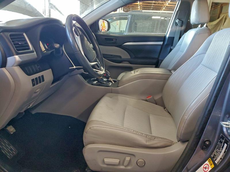 Фото 7 - TOYOTA HIGHLANDER