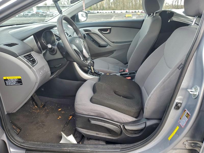 Фото 7 - HYUNDAI ELANTRA