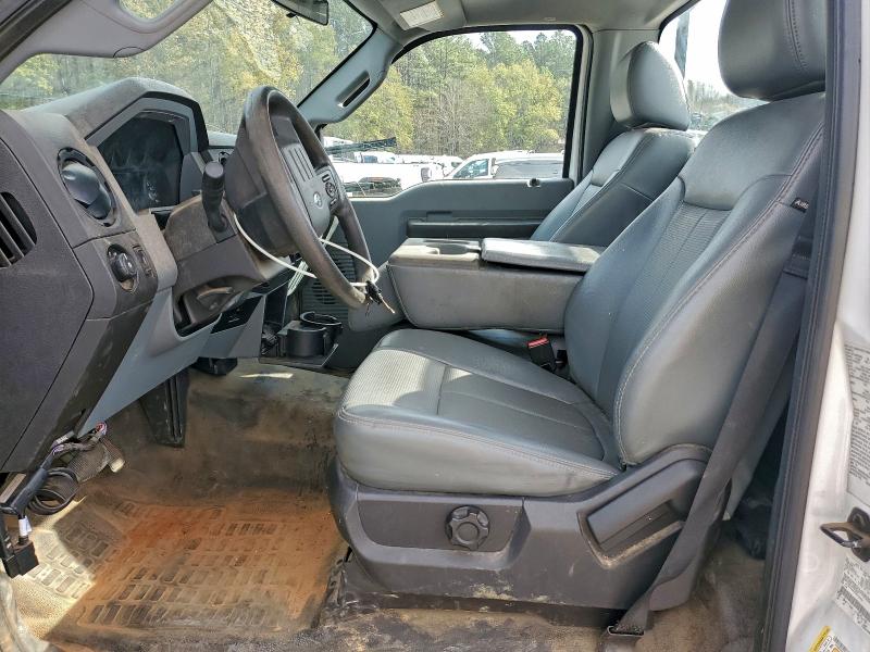 Фото 7 - FORD All Models