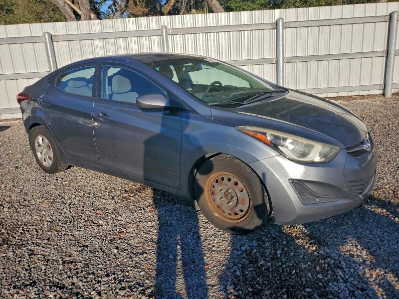 Фото 4 - HYUNDAI ELANTRA