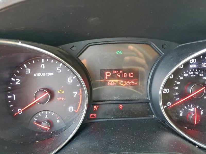 Фото 9 - KIA All Models