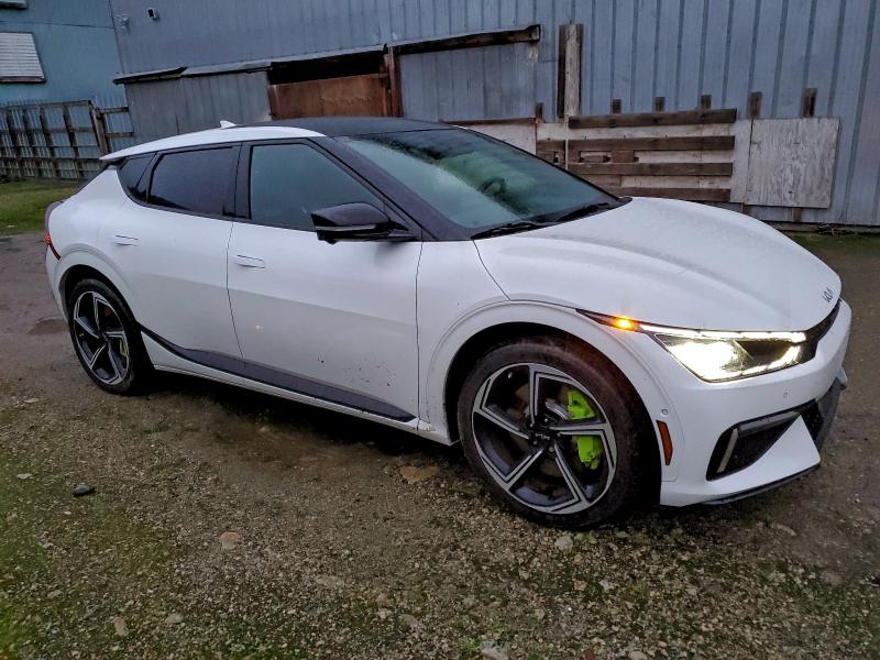 KIA EV6 GT 2024 VIN KNDC5DLE8R5178400