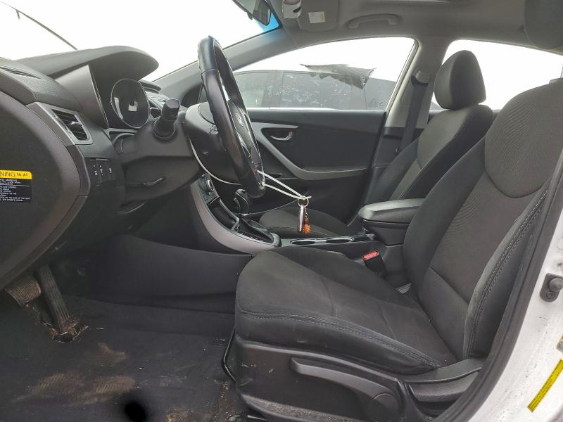 Фото 7 - HYUNDAI ELANTRA