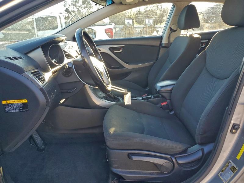 Фото 7 - HYUNDAI ELANTRA