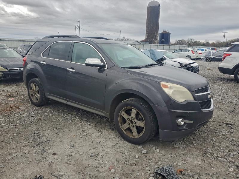 Фото 4 - CHEVROLET EQUINOX