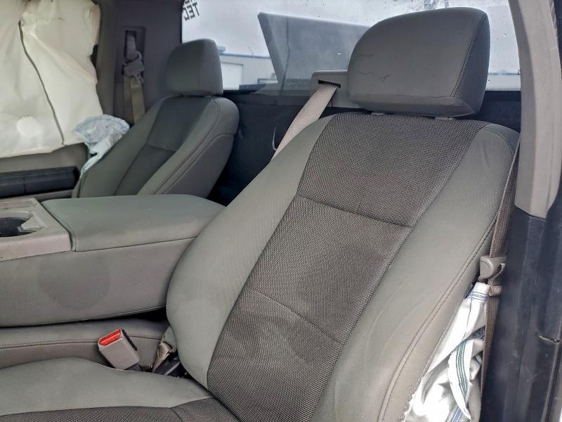 Фото 10 - FORD All Models