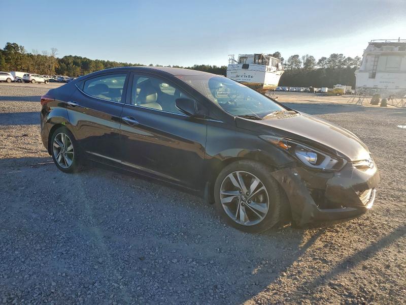 Фото 4 - HYUNDAI ELANTRA