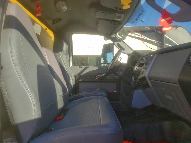 Фото 5 - FORD ALL Models