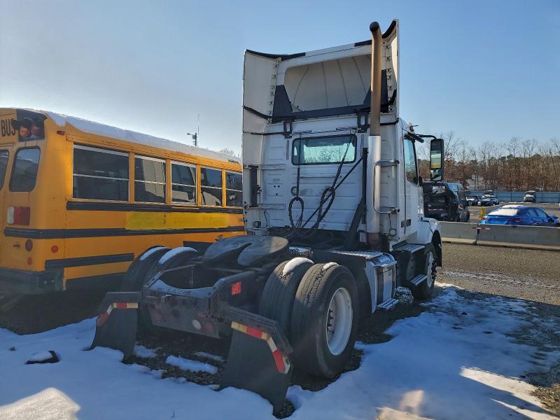 2018 VOLVO All Models