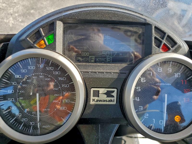 KAWASAKI NINJA ZX14 2018