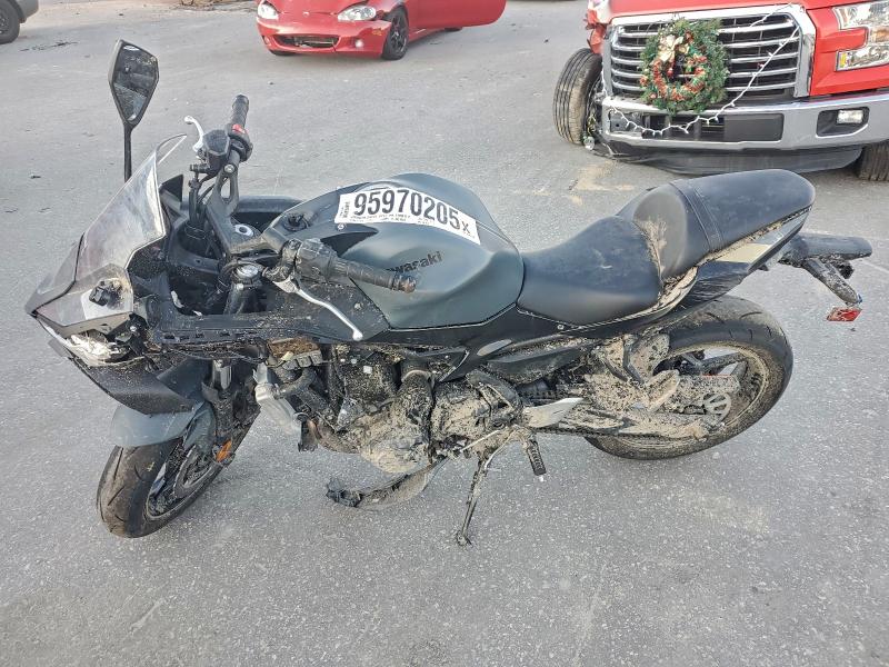 KAWASAKI EX650 R 2024