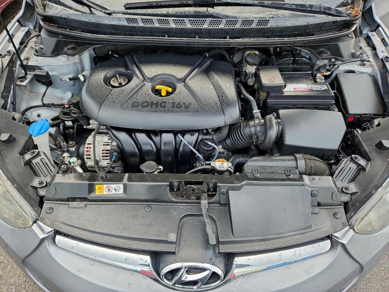 Фото 11 - HYUNDAI ELANTRA