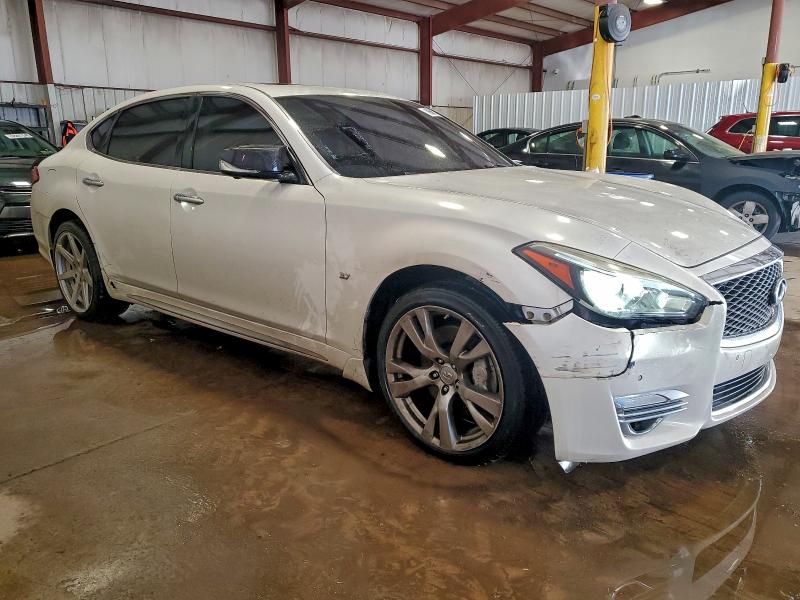 INFINITI Q70 2015 VIN JN1BY1PRXFM832011