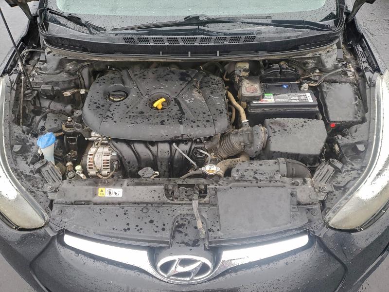 Фото 11 - HYUNDAI ELANTRA