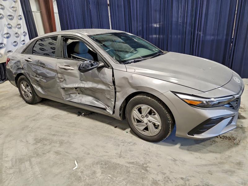 Фото 4 - HYUNDAI ELANTRA