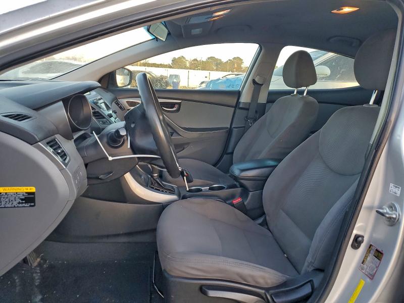 Фото 7 - HYUNDAI ELANTRA