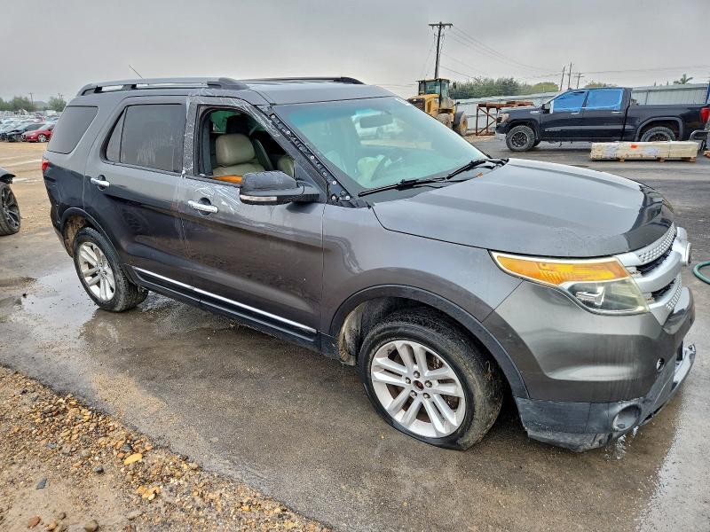 Фото 4 - FORD EXPLORER