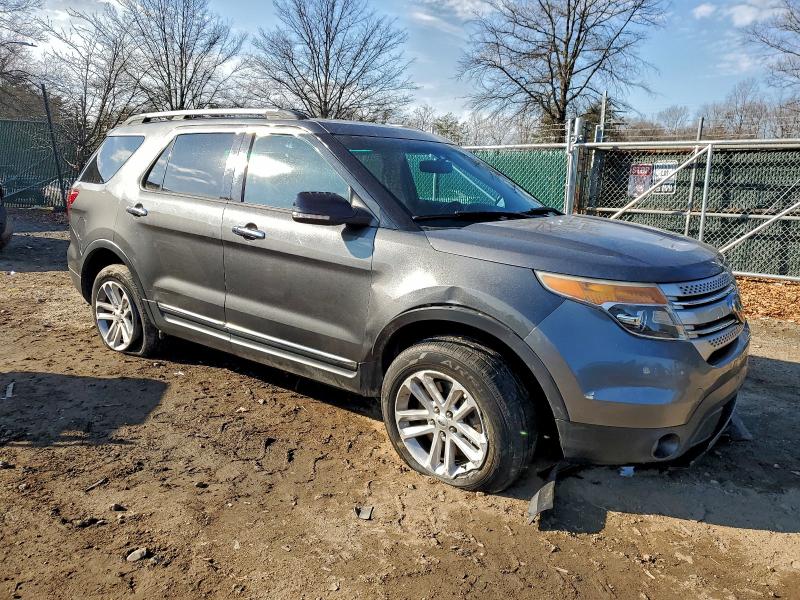 Фото 4 - FORD EXPLORER