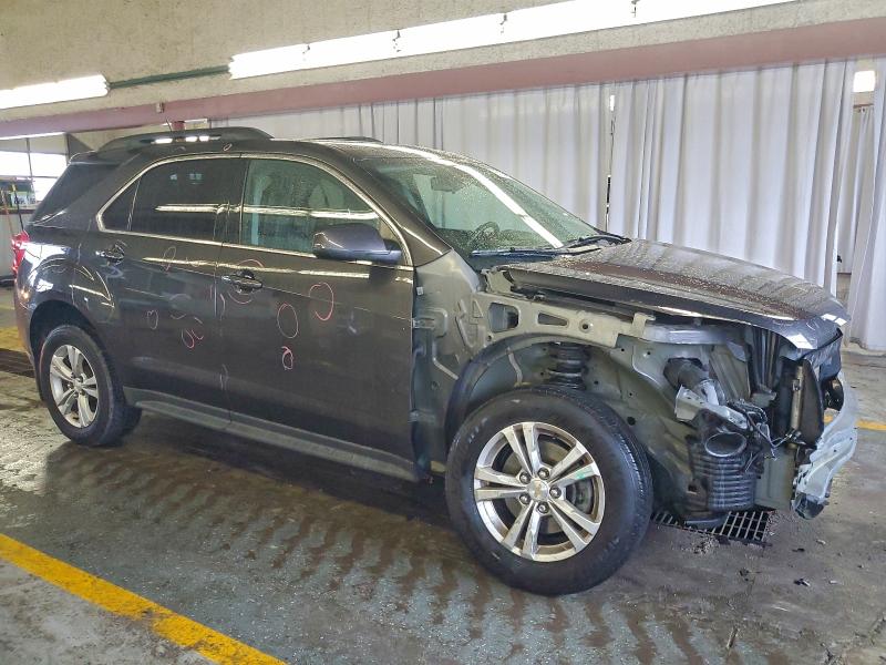 Фото 4 - CHEVROLET EQUINOX