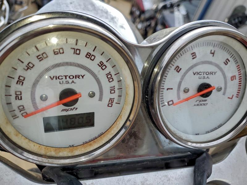 VICTORY MOTORCYCLE 2004