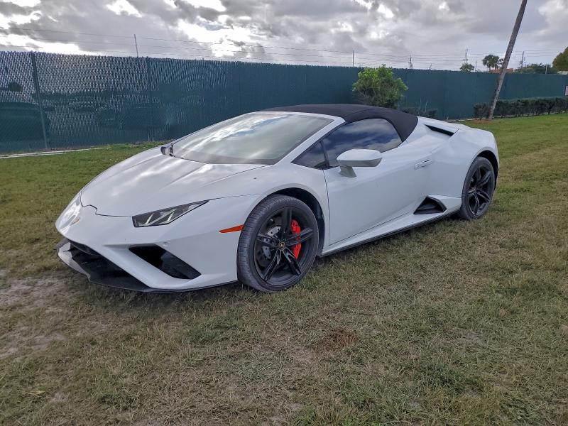2021 LAMBORGHINI ALL MODELS