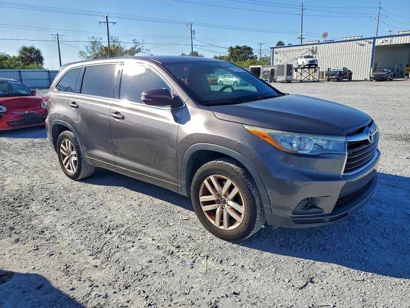 Фото 4 - TOYOTA HIGHLANDER