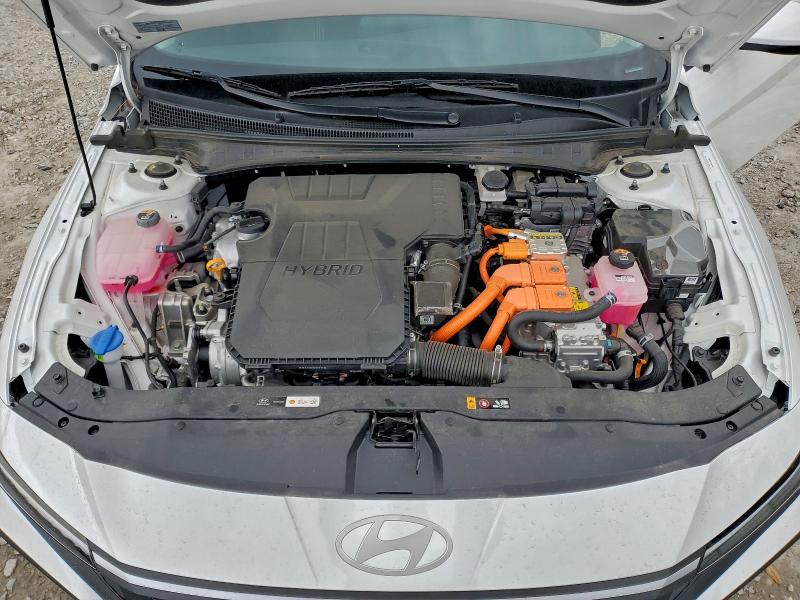 Фото 11 - HYUNDAI ELANTRA