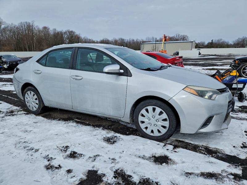 Фото 4 - TOYOTA COROLLA