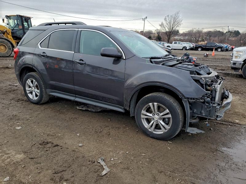 Фото 4 - CHEVROLET EQUINOX
