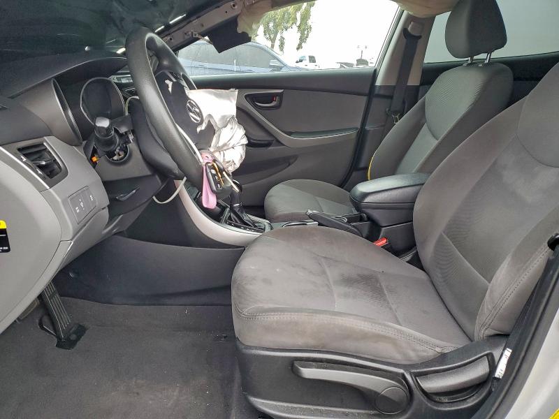 Фото 7 - HYUNDAI ELANTRA