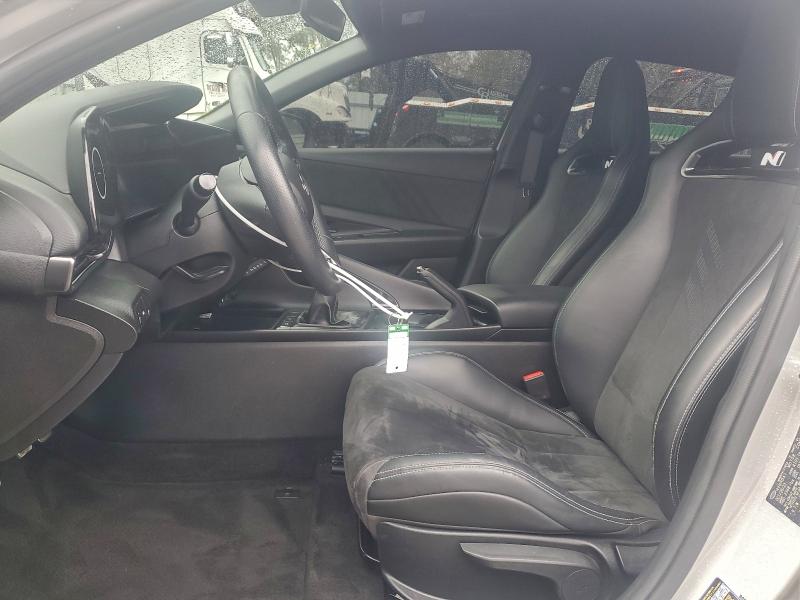 Фото 7 - HYUNDAI ELANTRA