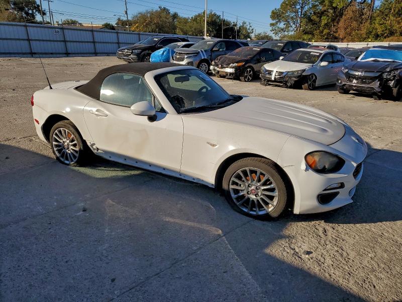 FIAT ALL MODELS 2017 VIN JC1NFAEK9H0102197