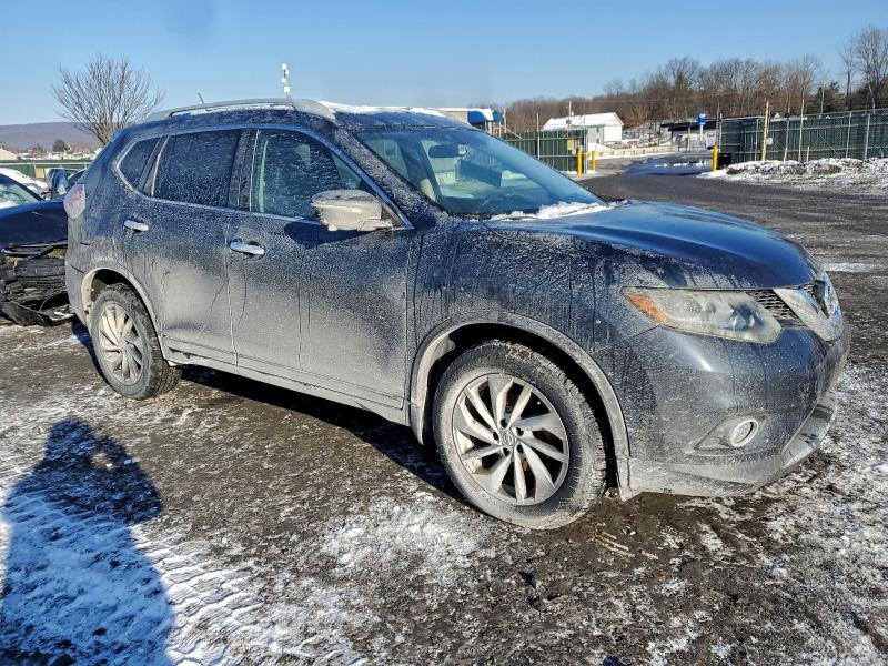 Фото 4 - NISSAN ROGUE