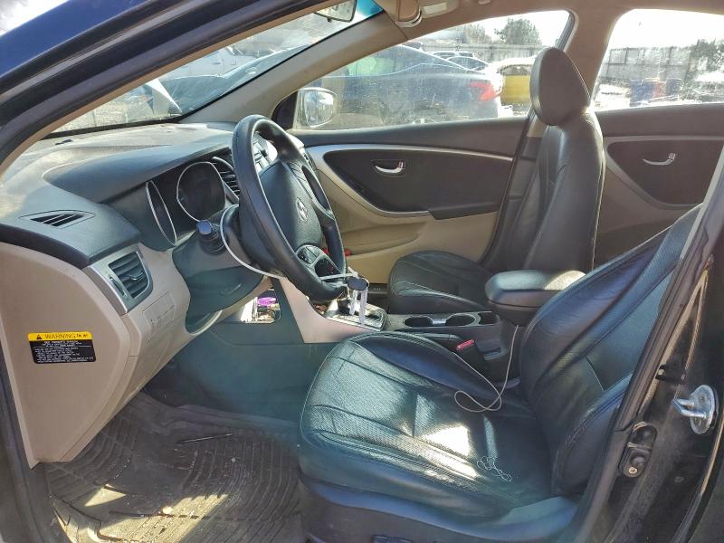 Фото 7 - HYUNDAI ELANTRA