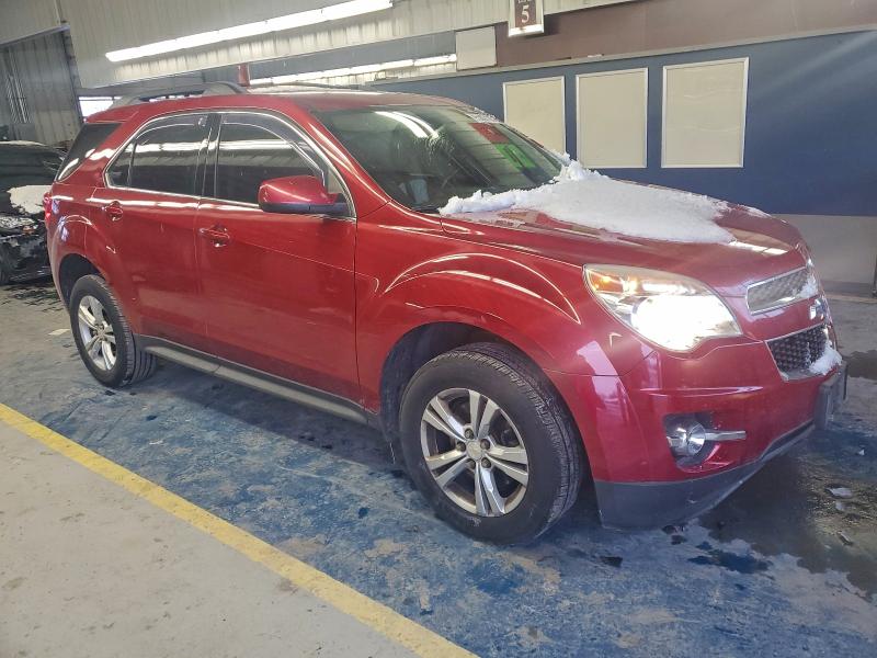 Фото 4 - CHEVROLET EQUINOX