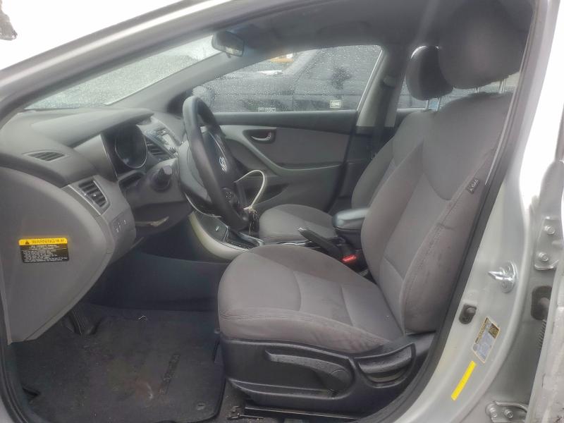 Фото 7 - HYUNDAI ELANTRA