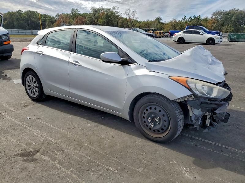 Фото 4 - HYUNDAI ELANTRA