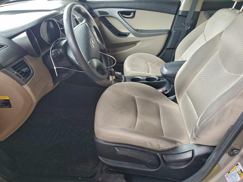 Фото 7 - HYUNDAI ELANTRA