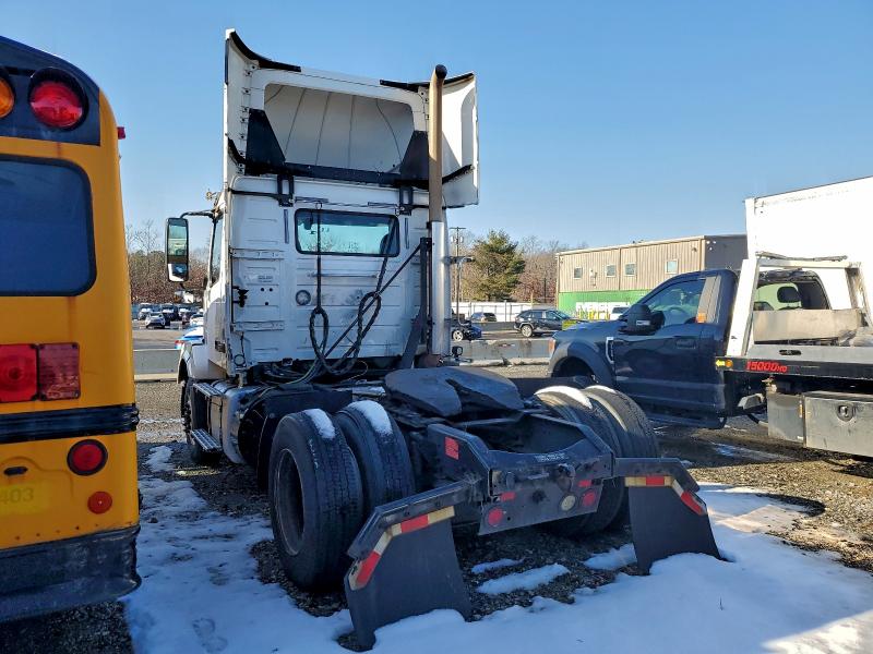 2018 VOLVO All Models