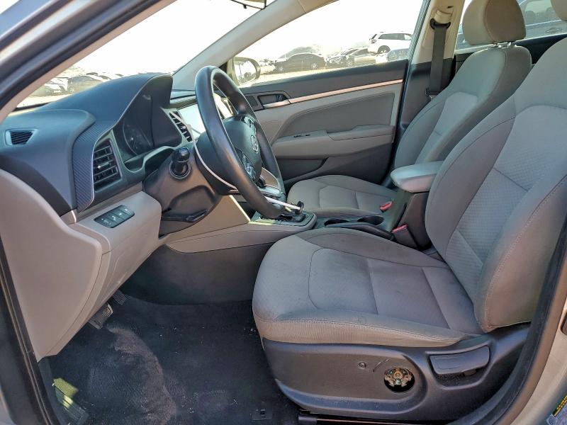 Фото 7 - HYUNDAI ELANTRA