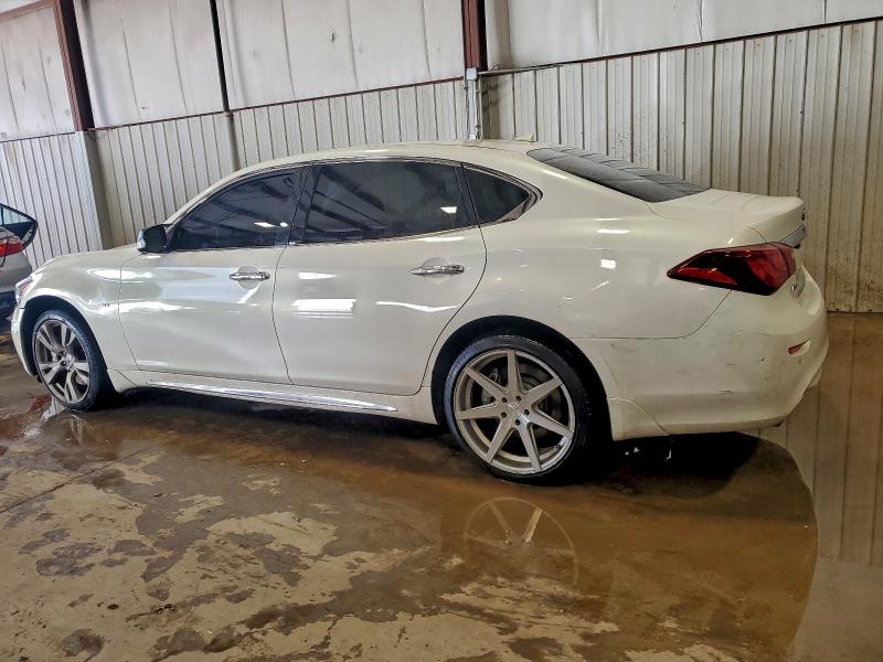 INFINITI Q70 2015 VIN JN1BY1PRXFM832011