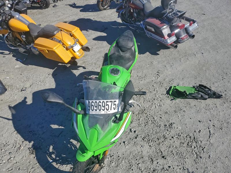 KAWASAKI EX500 A 2025