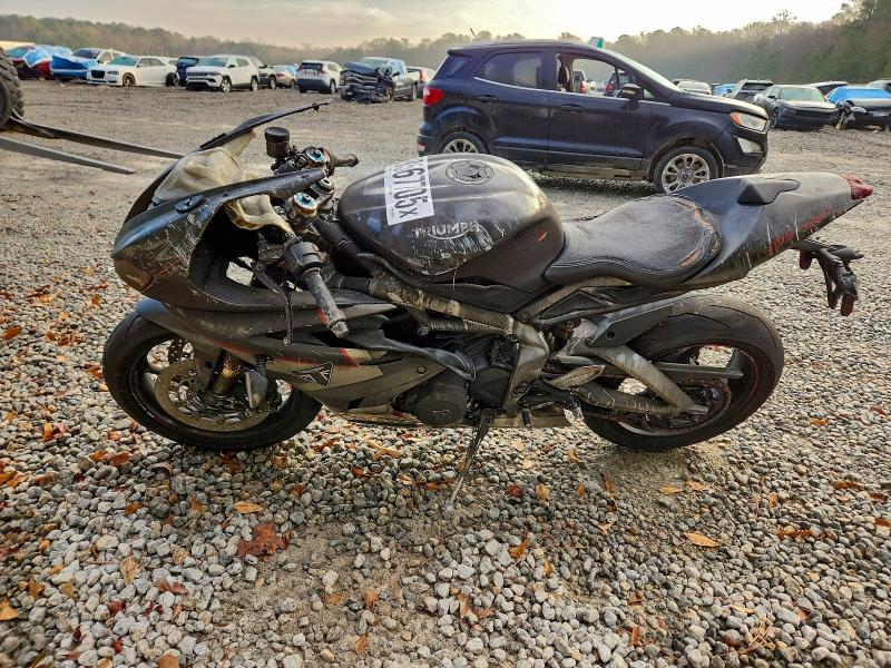 TRIUMPH DAYTONA MO 2020