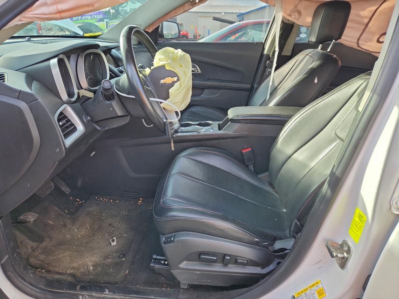 Фото 7 - CHEVROLET EQUINOX