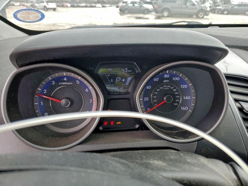 Фото 9 - HYUNDAI ELANTRA